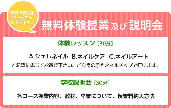 無料体験授業及び説明会 体験レッスン A.ジェルネイル B.ネイルケア C.ネイルアート ご希望に応じてお選び下さい。ご自身の手やネイルチップで行います。学校説明会 各コース授業内容、教材、卒業について、授業料納入方法