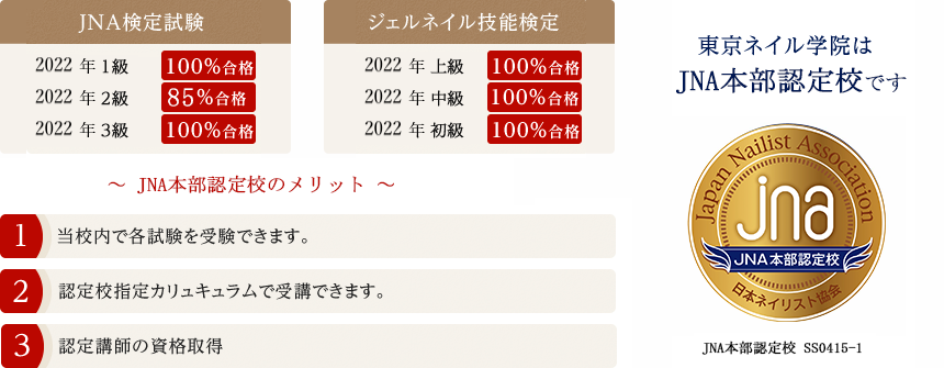 JNA本部認定校
